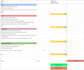 provide management and sales consulting