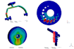 do analysis in ansys and abaqus