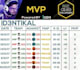 provide counter strike global offensive and cs2 coaching csgo coach and more