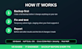 fix wordpress errors, speed up your site and remove malware