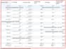 be your facebook ads manager to scale 7 figures business