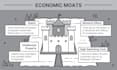 design customize professional infographics