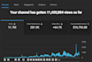 do top 10 youtube cash cow video editing and create shorts