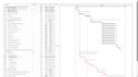 create gantt chart with microsoft project