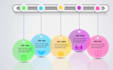 create power point ,keynote presentation of any kind