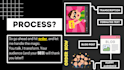 make powerful trafficdriving blogs from audio, video
