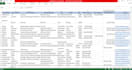 do data entry google spreadsheet email collection  data collection