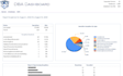 create, design ssrs, crystal reports and sql tasks
