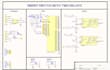 deliver commercial and industrial pcb projects