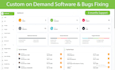 develop custom accounting softwares in PHP