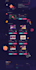 convert your design psd, xd, sketch to html css