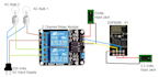 develop iot project based on raspberry, esp32, stm, bluetooth, wifi