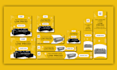 design high converting google ads banner for your business