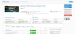 do wordpress speed optimization improve pagespeed insights
