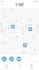 develop seamless cross platform apps using flutter and flutter flow