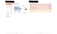 provide website SEO audit report and technical analysis