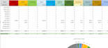 create a personal budget in excel