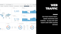 send you 20,000 website visits asap