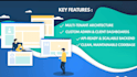 build scalable multi tenant saas platform with ai features, mvp and deployment