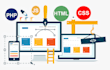 edit web templates, add pictures, videos, content write