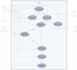 design professional uml class activity sequence er diagrams in hours urgently