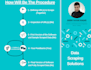 extract website data and build custom automation tools