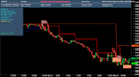 code day trading strategies or scanner in amibroker formula language afl