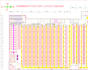 design factory, warehouse layouts with optimized workflow for maximum efficiency
