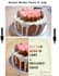 design advertising banners, headers, and social media posts