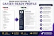 write a professional ats resume and CV
