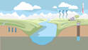 create an ecology explainer video