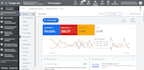 audit, setup and optimize your google  search ads PPC campaign