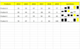 be your excel, vba, macro, pivot table, and data entry expert