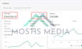 set up and manage your facebook ads for leads and purchases