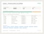 do b2b lead generation and targeted email list building