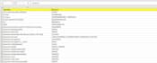 do web scraping using python beautifulsoup, selenium, scrapy