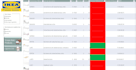 do web scraping in excel with vba