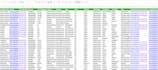 do data entry and data enrichment