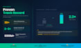 do a shopify cro audit with prioritized action plan to boost conversion rate