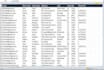 collect verified bulk email list and active domain based email list
