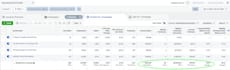 create proficiency setup facebook ads campaign
