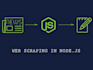 do web automation, scraping using node js puppeteer, cheerio