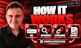 build youtube video SEO backlinks to boost visibility and rankings
