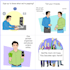 create professional storyboard and character model sheet