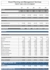 do financial analysis,financial modeling,forecasting and projections