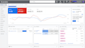 setup and manage top performing google ads and  PPC campaigns