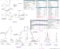 do crane heavy lifting plan gbp load chart and wind speed