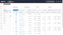 optimize amazon PPC campaigns