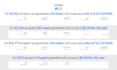 manage your meta ads campaign to generate leads and sales for your business