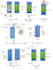 redraw research article diagrams, charts, graphics abstracts